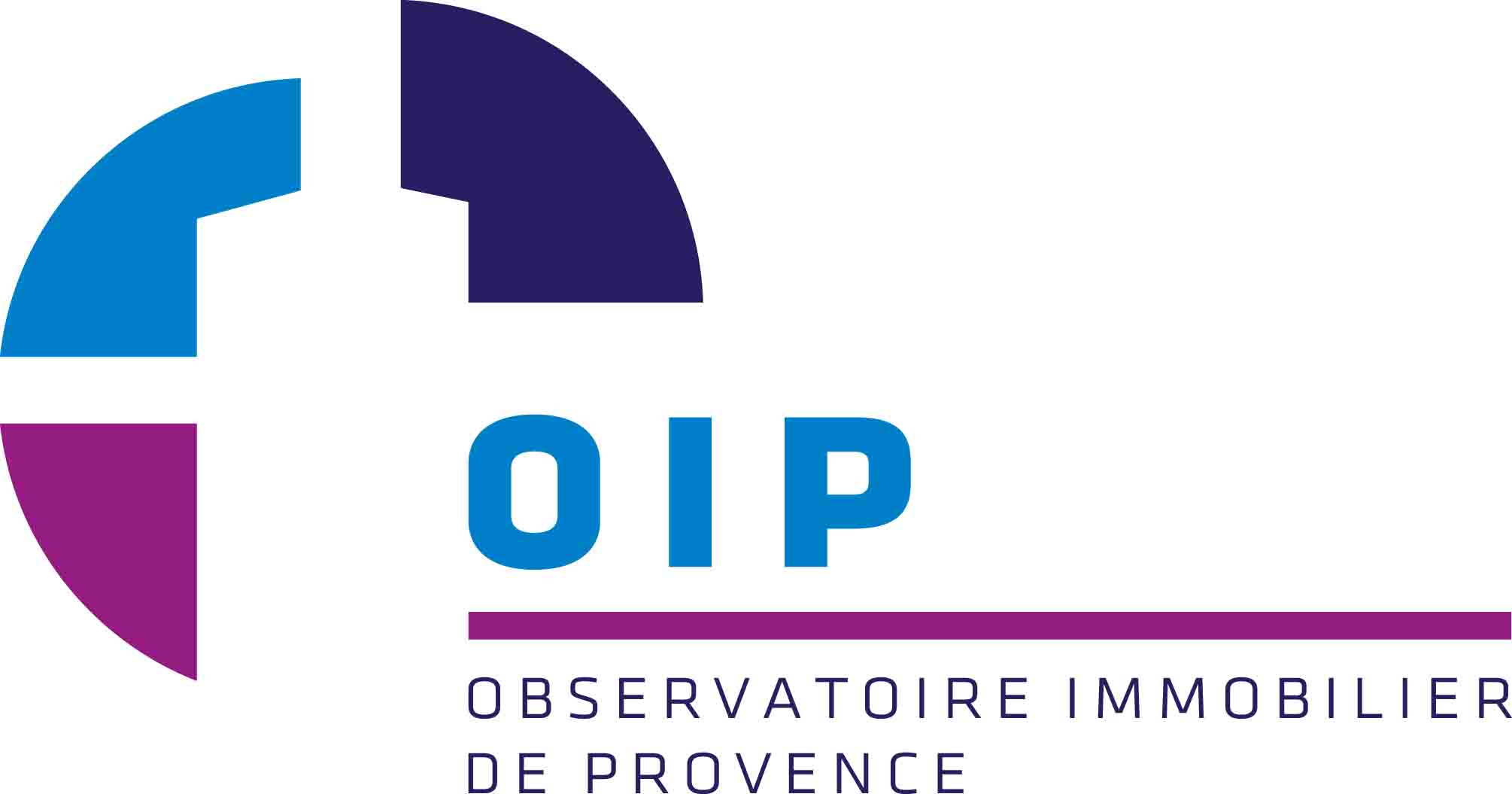 Observatoire OIP